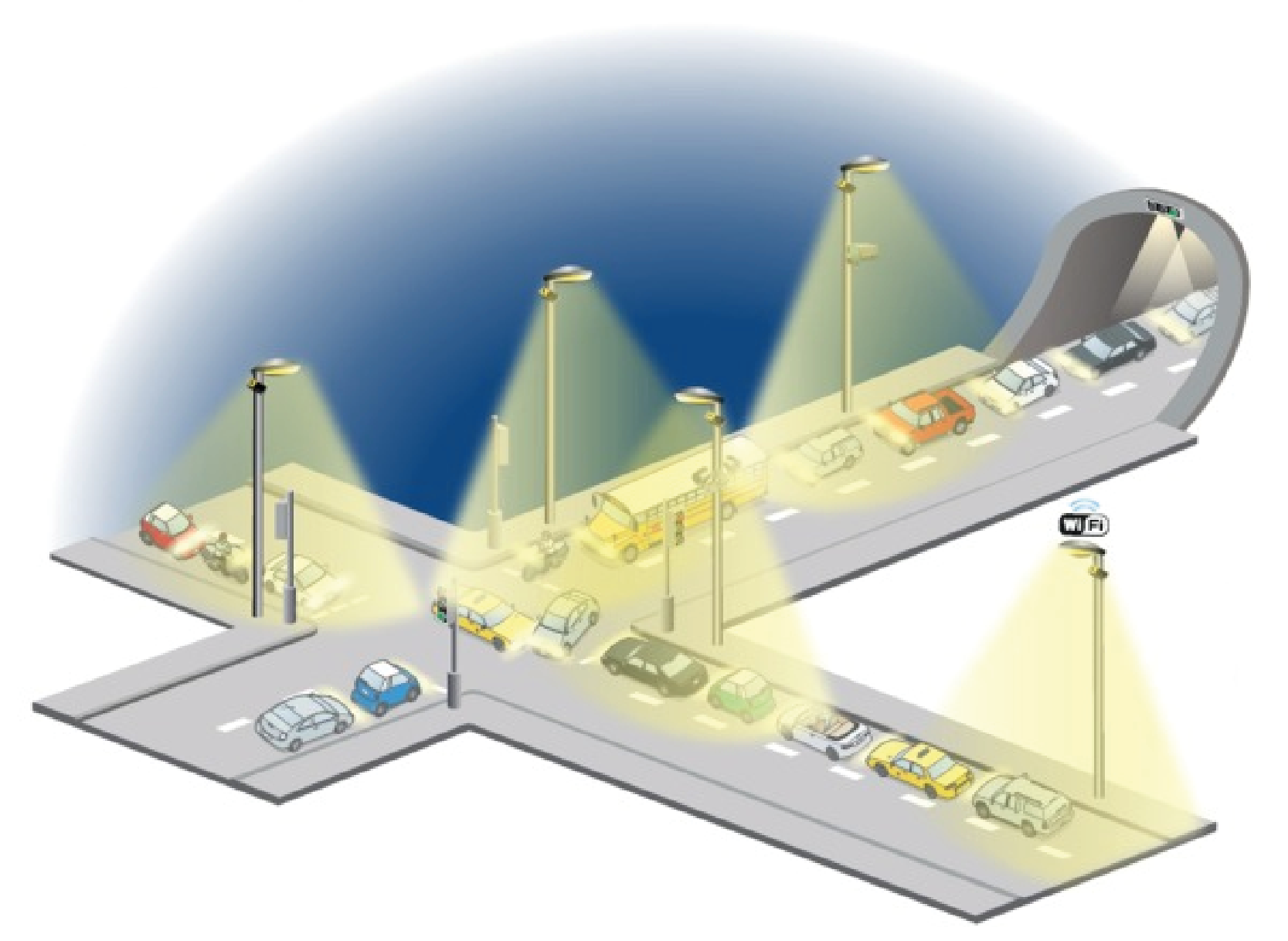 Smart Street Lighting